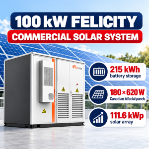 100 kW Felicity commercial solar system with 215 kWh battery storage and 180 Canadian Solar 620 W panels
