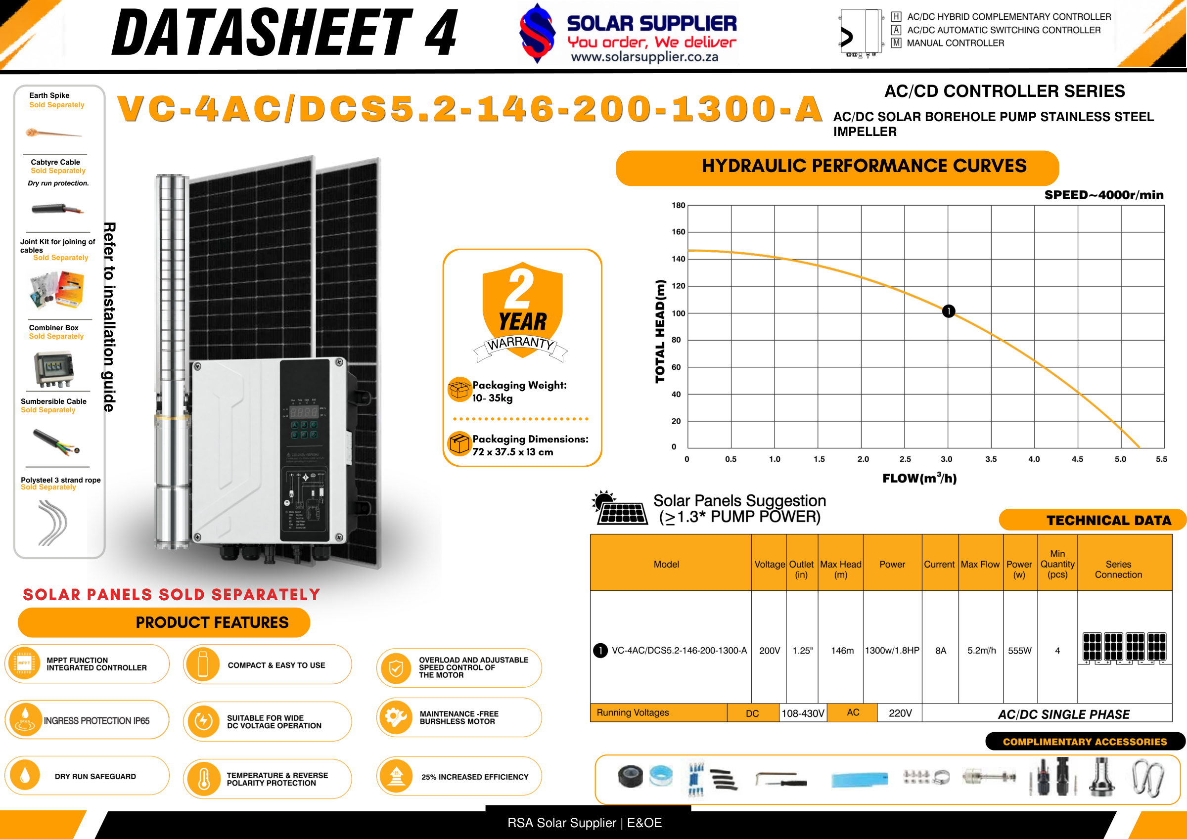 146m Submersible Borehole Solar Water Pump - Image 2