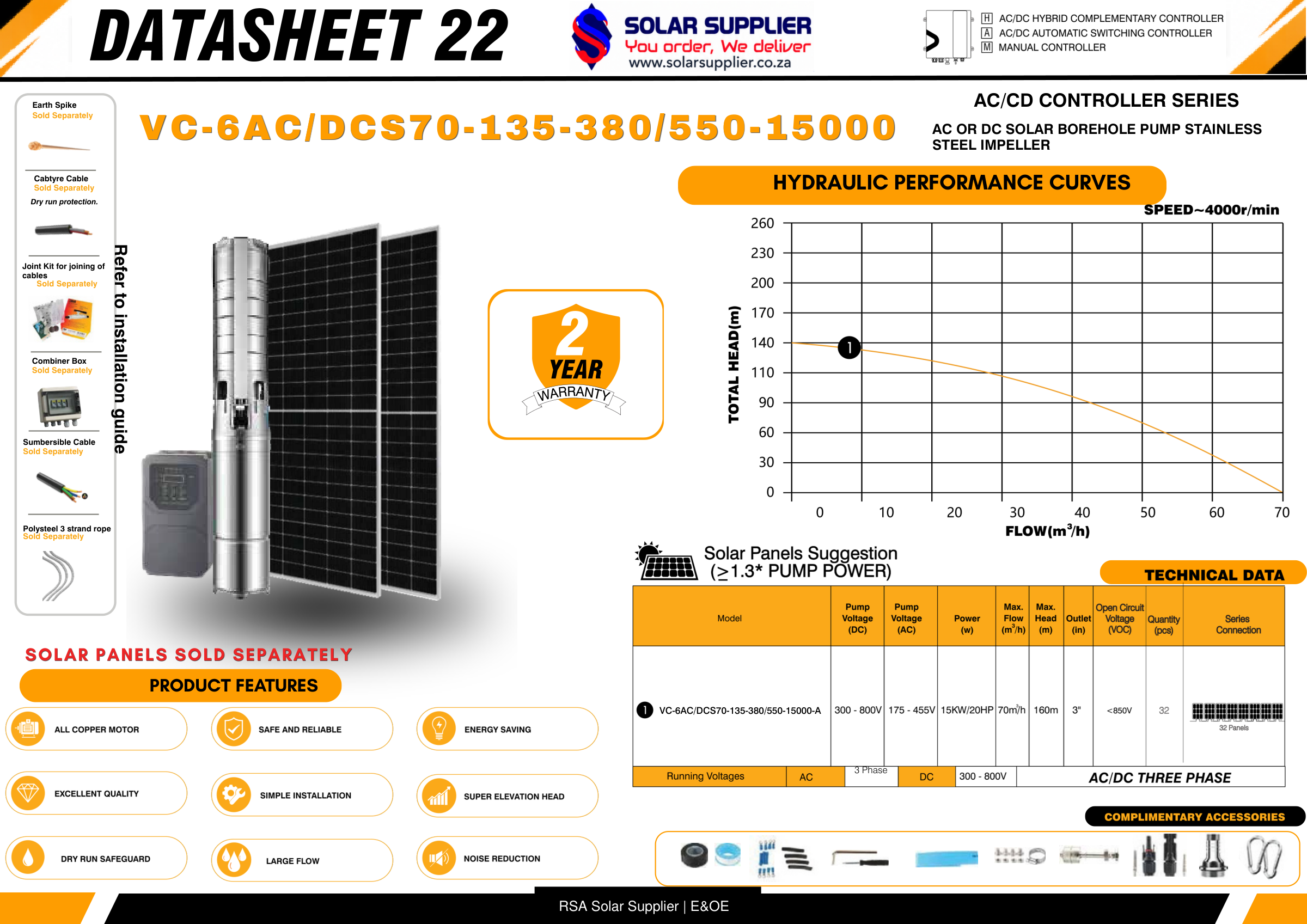 135m Submersible Borehole Solar Water Pump - Image 2